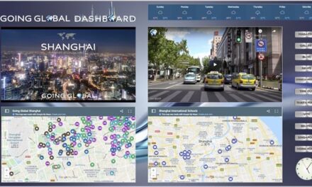 Going Global Shanghai Dashboard