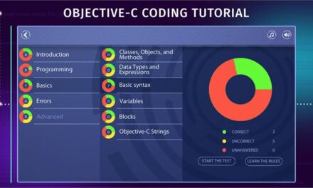 Tutorial For Objective-C