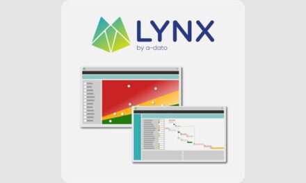 Lynx Scheduler