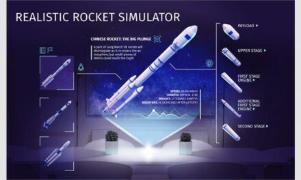 Rocket Ship — Spaceship Building Simulator